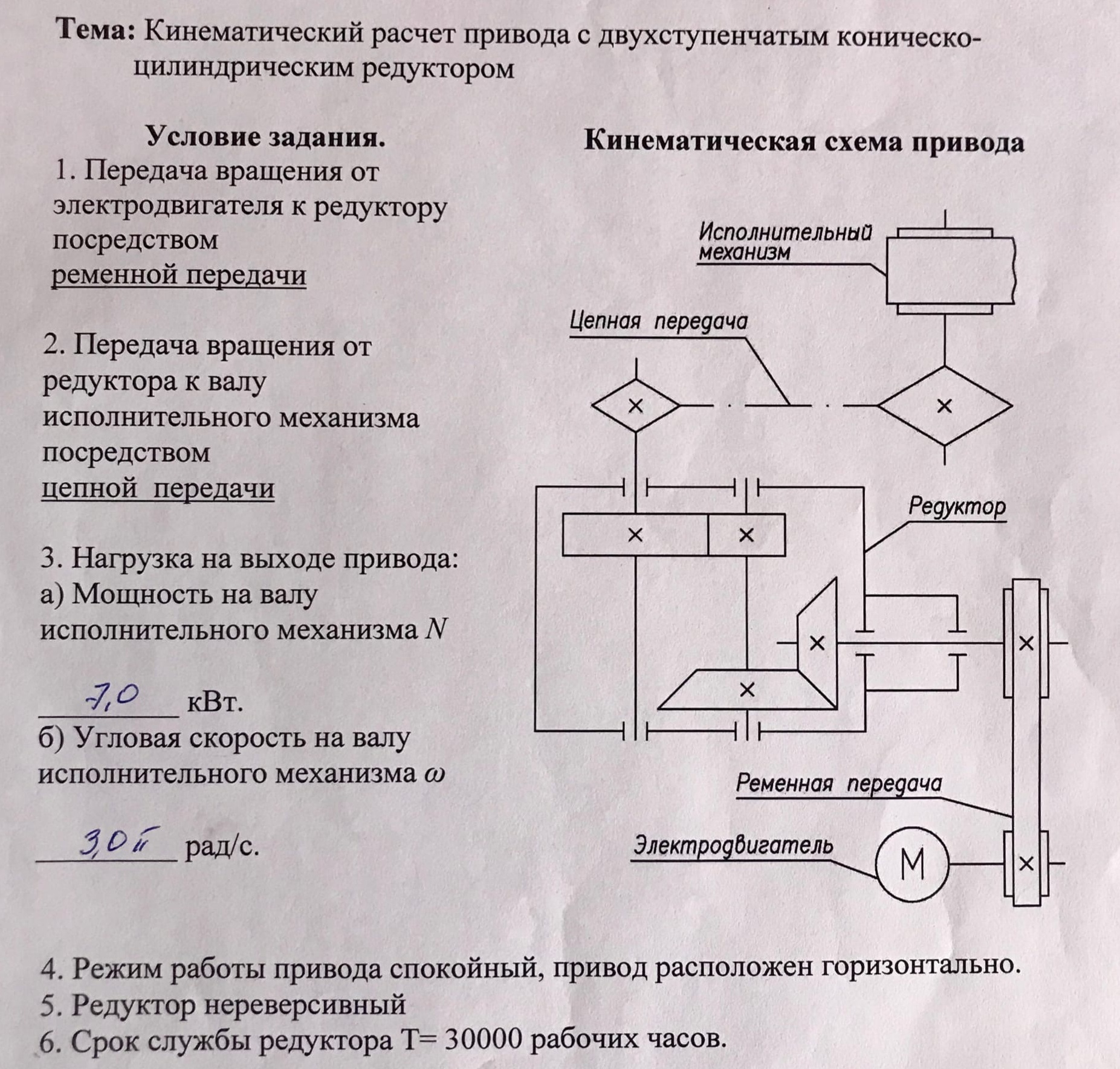 Задание №1. Курсовая работа